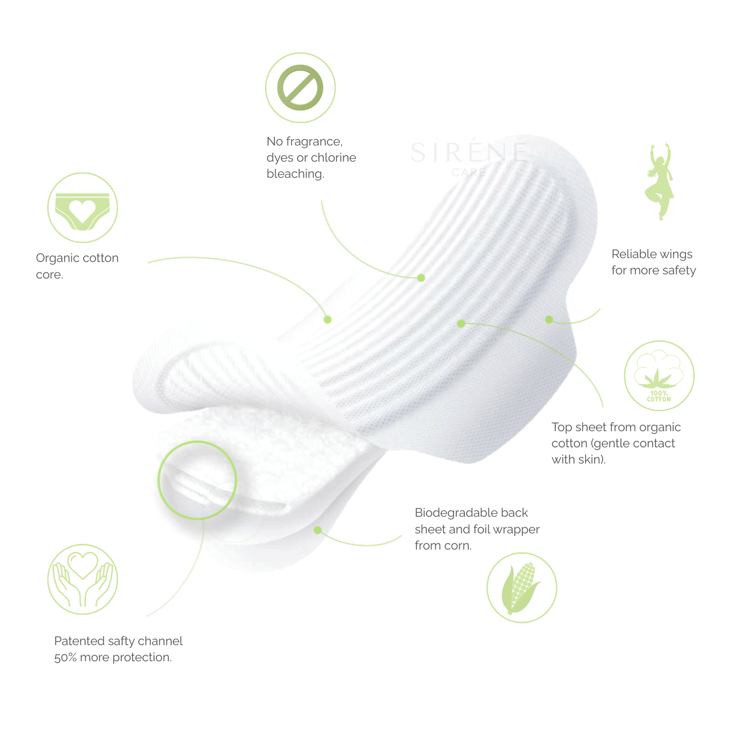 ORGANIC COTTON NIGHT PADS